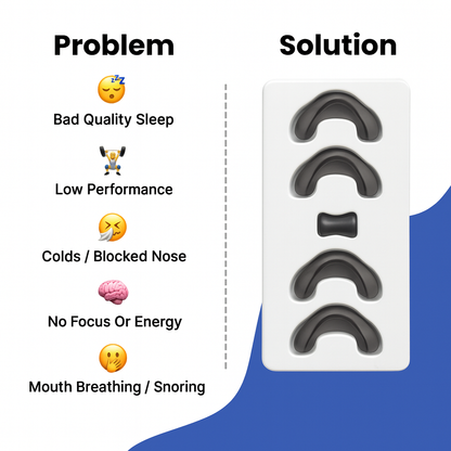 Breathon™ Nasal Airflow Band