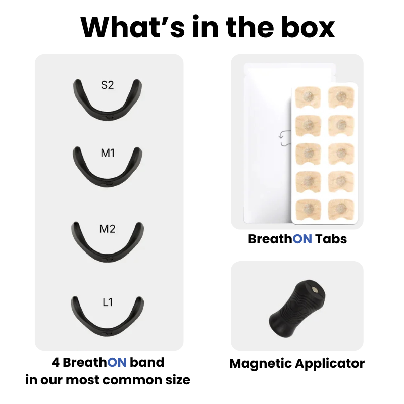 Breathon™ Nasal Airflow Band